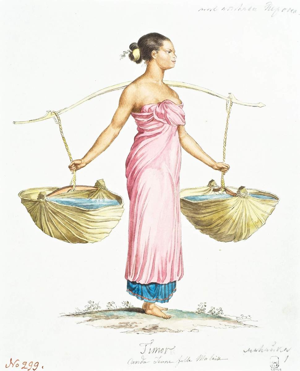 Канда, малайская девушка с острова Тимор, Pavel Mikhajlov, between 1819 and 1821