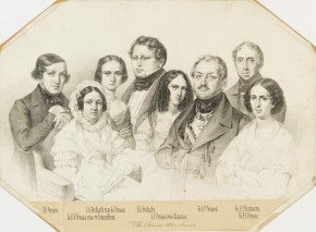 Групповой портрет семьи Репниных