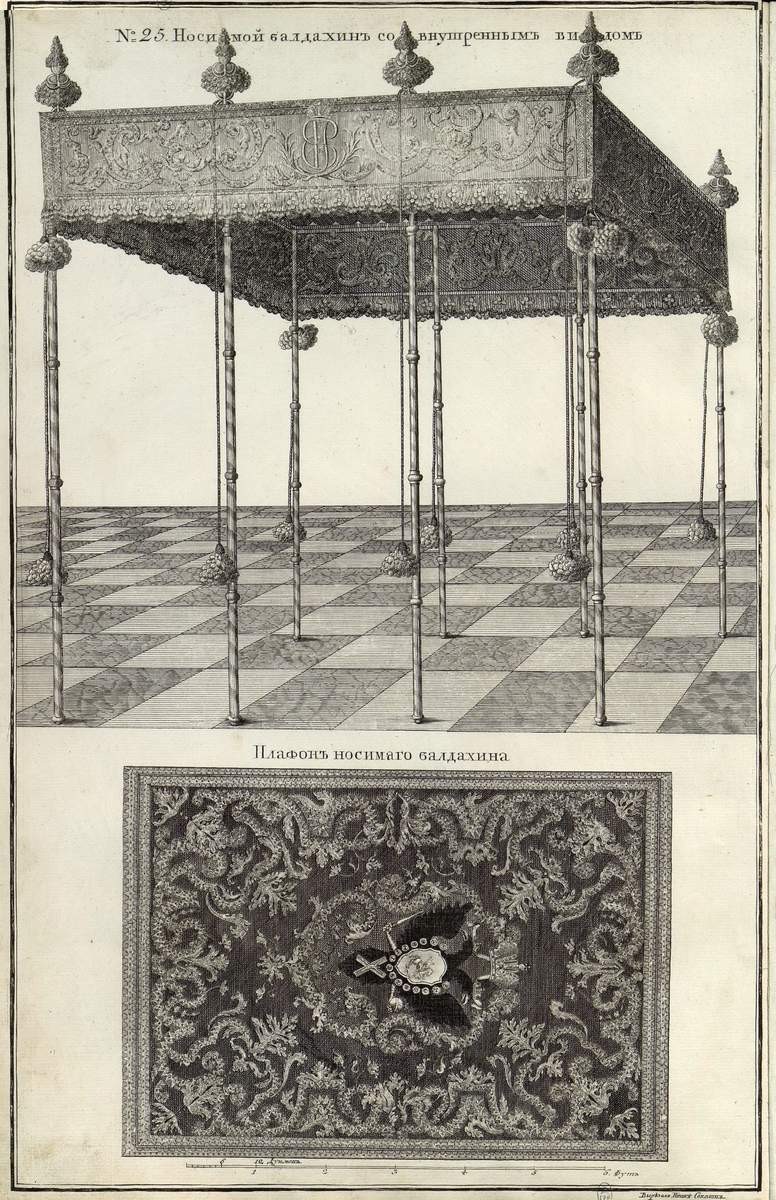 № 25. Носимый балдахин. Плафон носимого балдахина, Ivan Alexander Sokolov, 1744