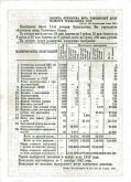 Билет 14-ой всесоюзной лотереи ОСОАВИАХИМа, на сумму 3 руб. 1940