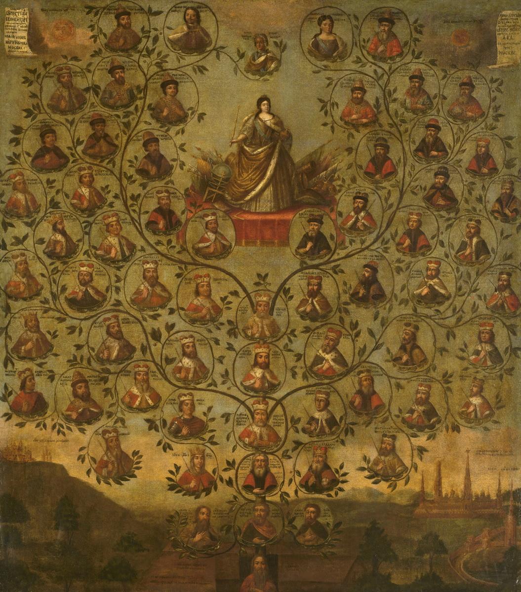 Родословное дерево русских государей, Ivan Nikitich Nikitin, 1731