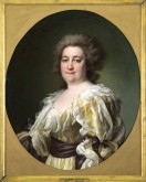 Портрет Настасьи Яковлевны Левицкой, жены художника