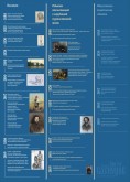 Лента времени 1848-1869
